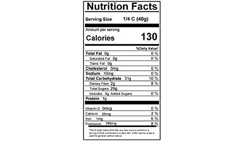 Natural Seedless Thompson Raisins Two Pounds Pack Nutrition Facts by Anna and Sarah
