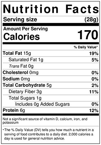 Dry Roasted Unsalted Almonds, Healthy Snacks, No Oil Added, in Resealable Bag, 2 Lbs