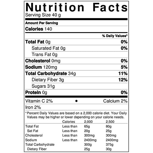 Dried Strawberries Nutrition Facts by Anna and Sarah