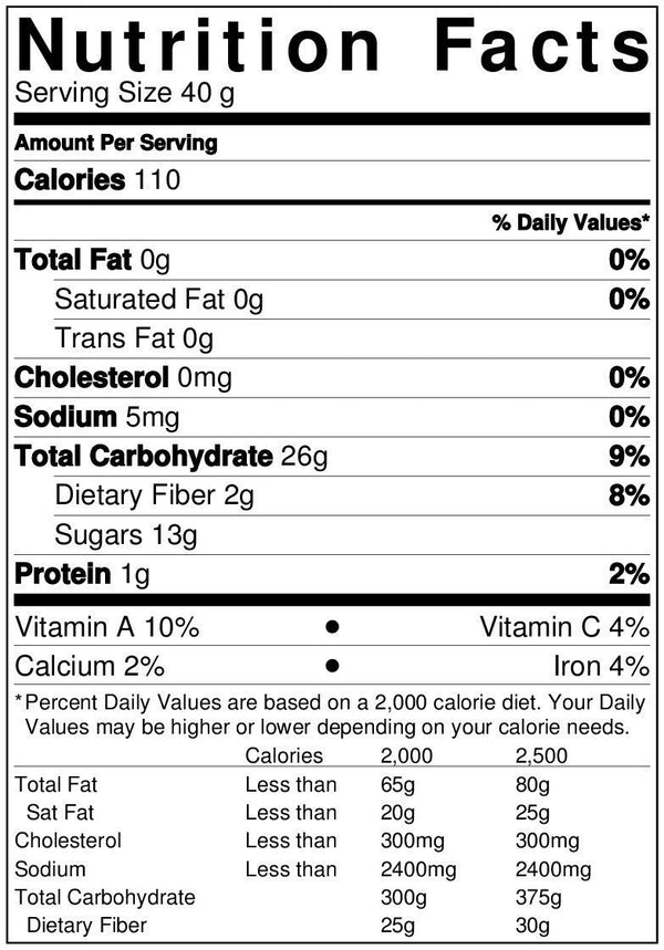 Dried Prunes Plums Nutrition Facts by Anna and Sarah