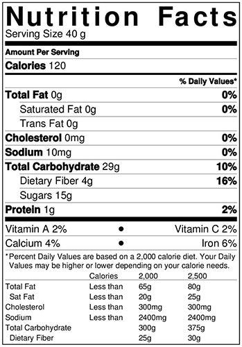 Organic Apricots Nutrition Facts by Anna and Sarah