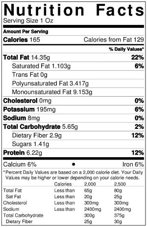 Blanched Whole Almonds nutrition facts by Anna and Sarah