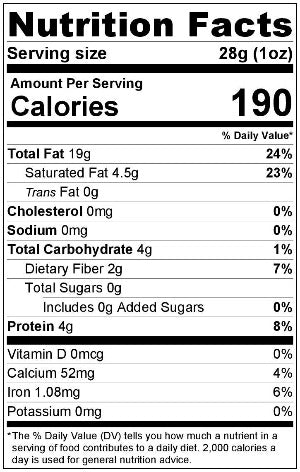 Organic Brazil Nuts Nutrition Facts by Anna and Sarah