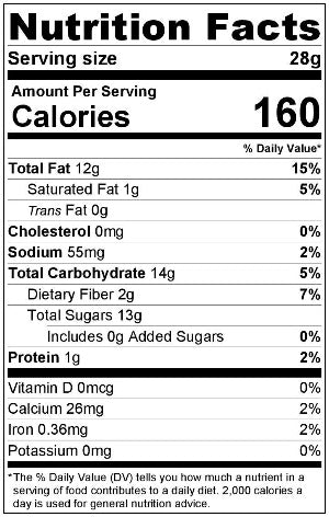 Cinnamon Pecans Nutrition Facts by Anna and Sarah