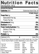 Dried Cranberries Nutrition Facts by Anna and Sarah