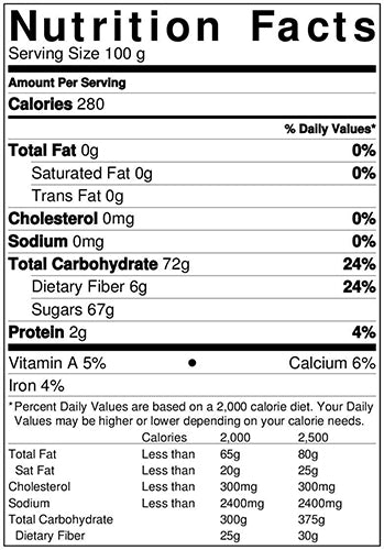 Fancy Medjool DatesNutrition Facts by Anna and Sarah