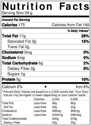 Raw Oregon Hazelnuts Nutrition Facts by Anna and Sarah