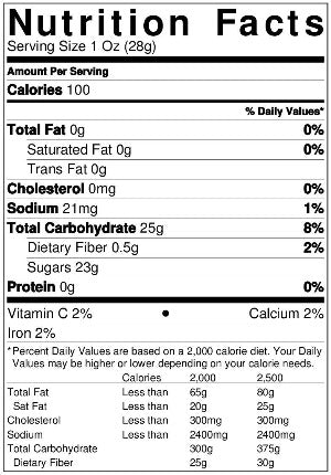 Dried Crystallized Ginger Nutrition Facts by Anna and Sarah