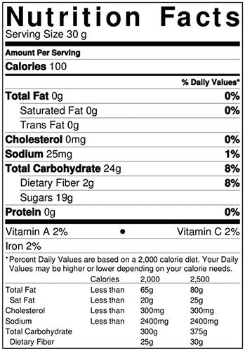Mini Fruit Trail Mix Nutrition Facts by Anna Sarah
