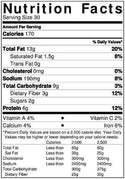 Roasted and Salted Turkish (Antep) Pistachios Nutrition Facts by Anna and Sarah