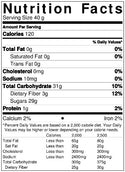 Pitted Dates Nutrition Facts by Anna and Sarah